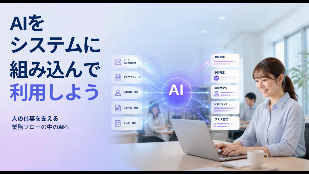 動画「AIをシステムに組み込んで利用しよう」の表紙