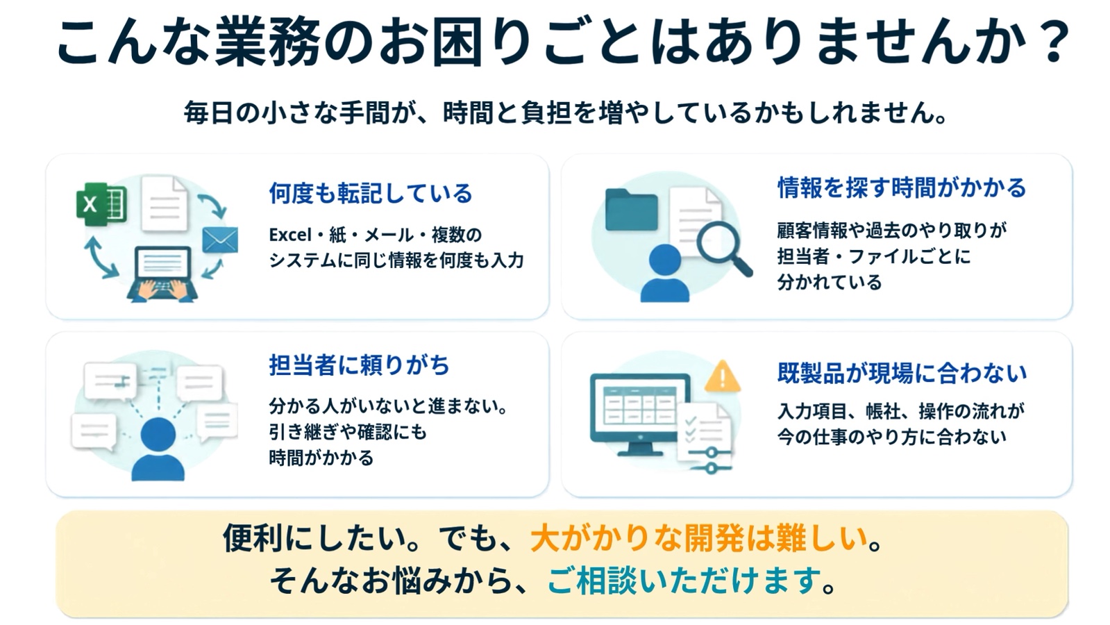 こんな業務のお困りごとはありませんか。転記、情報探し、担当者頼み、既製品が現場に合わない。